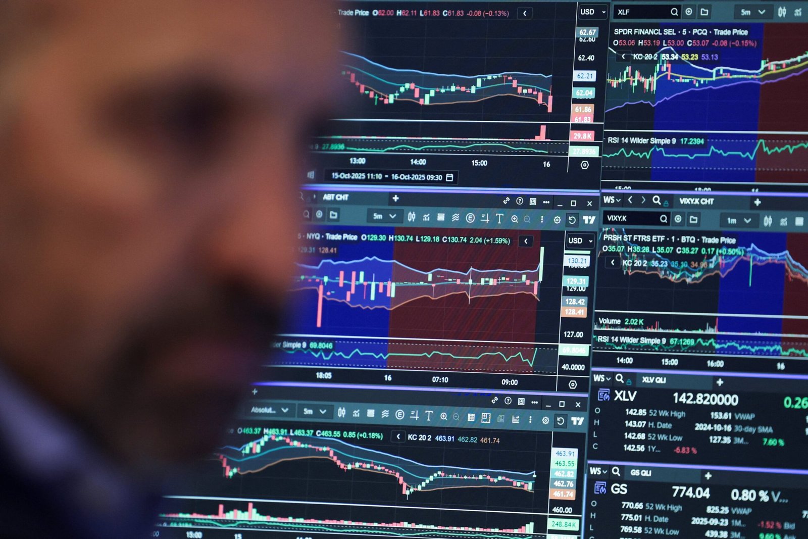 La caída del petróleo y las acciones tecnológicas impulsaron a Wall Street, que cerró cerca de nuevos récords