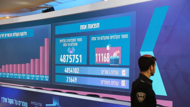 ¿Israel podrá tener un primer ministro? Tres escenarios posibles