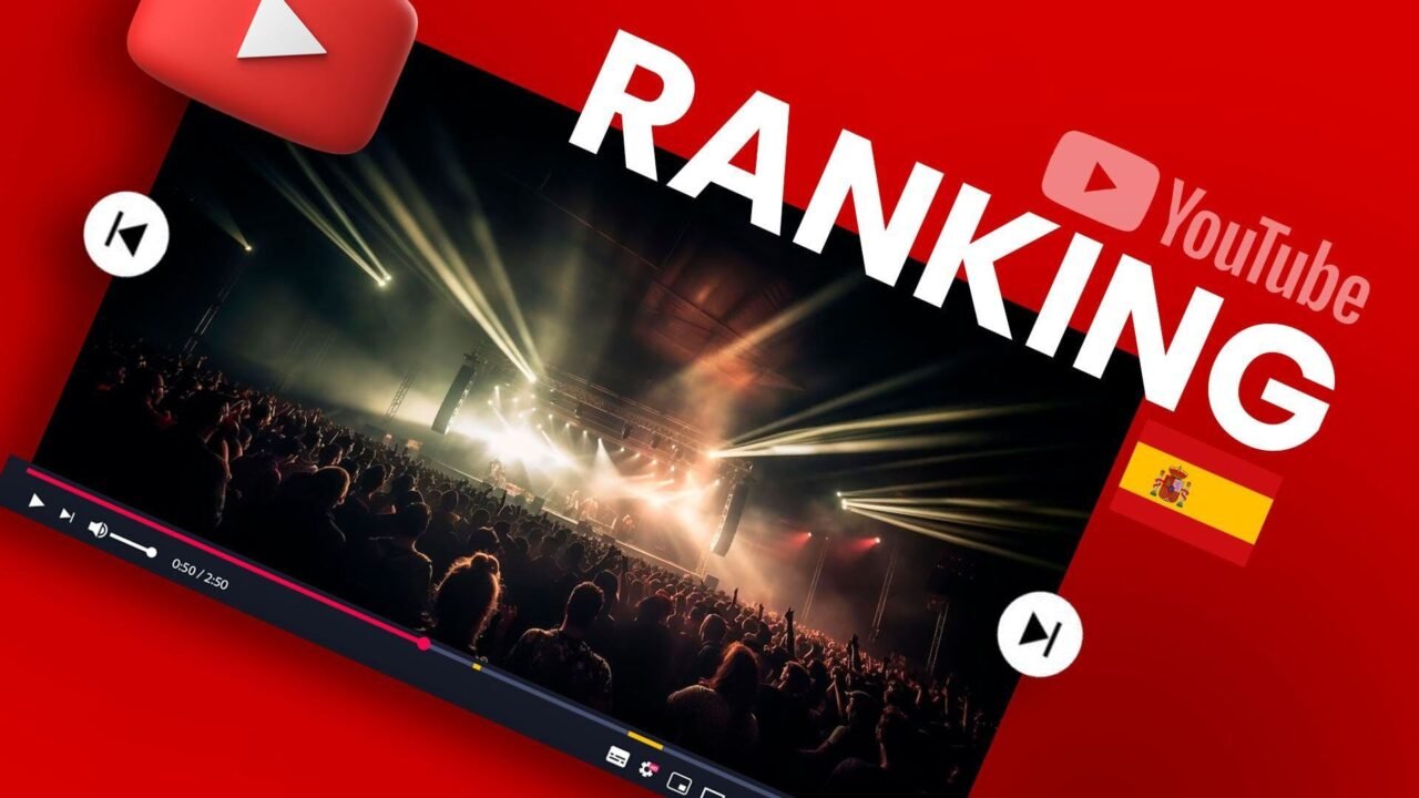 Lo mejor de YouTube España: lista de los videos del momento